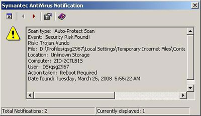 Symantec AntiVirus Notification (1)