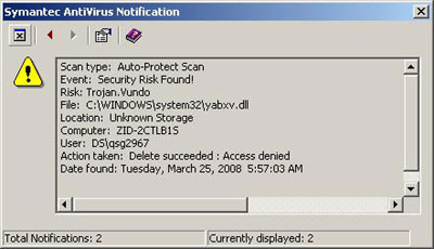 Symantec AntiVirus Notification (2)